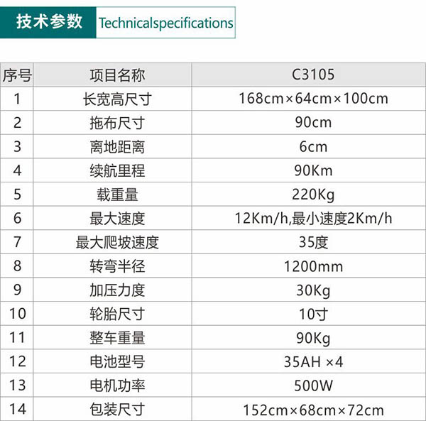 电动林周尘推车C3105