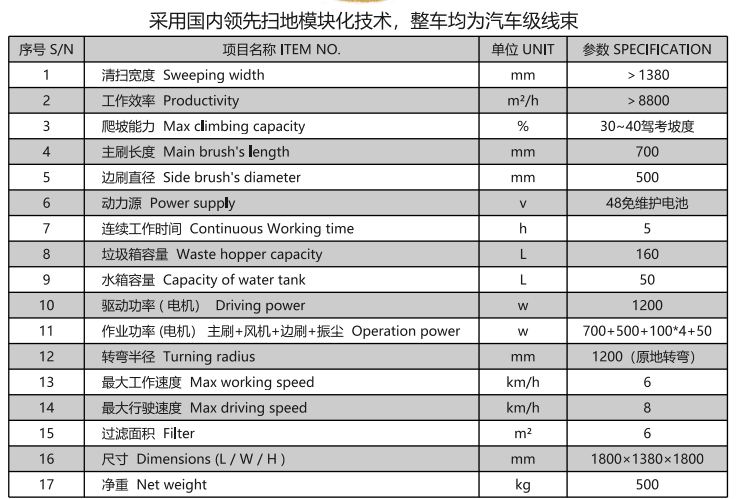 洁路宝驾驶林周扫地机1400